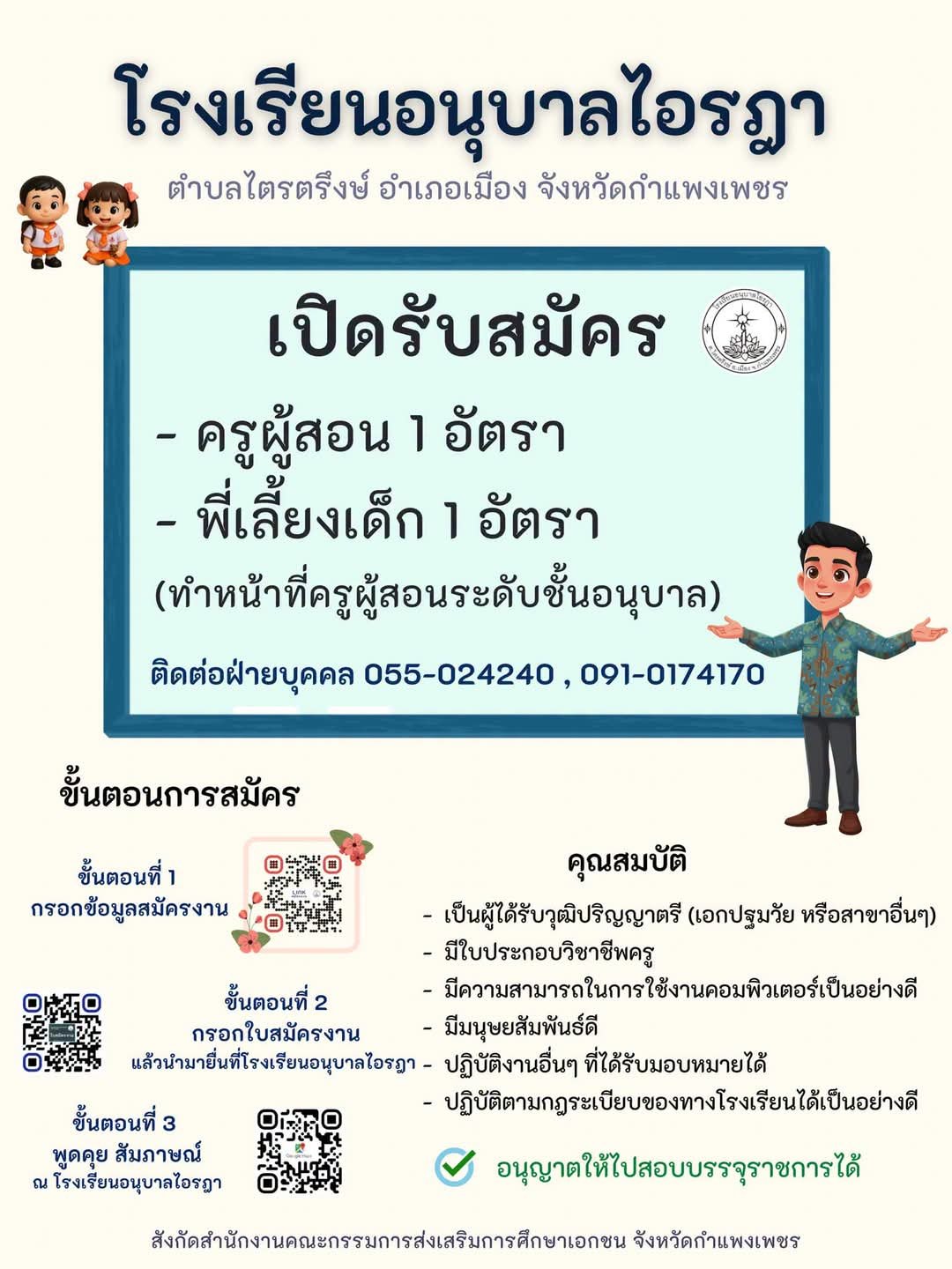 รูปภาพบทความ