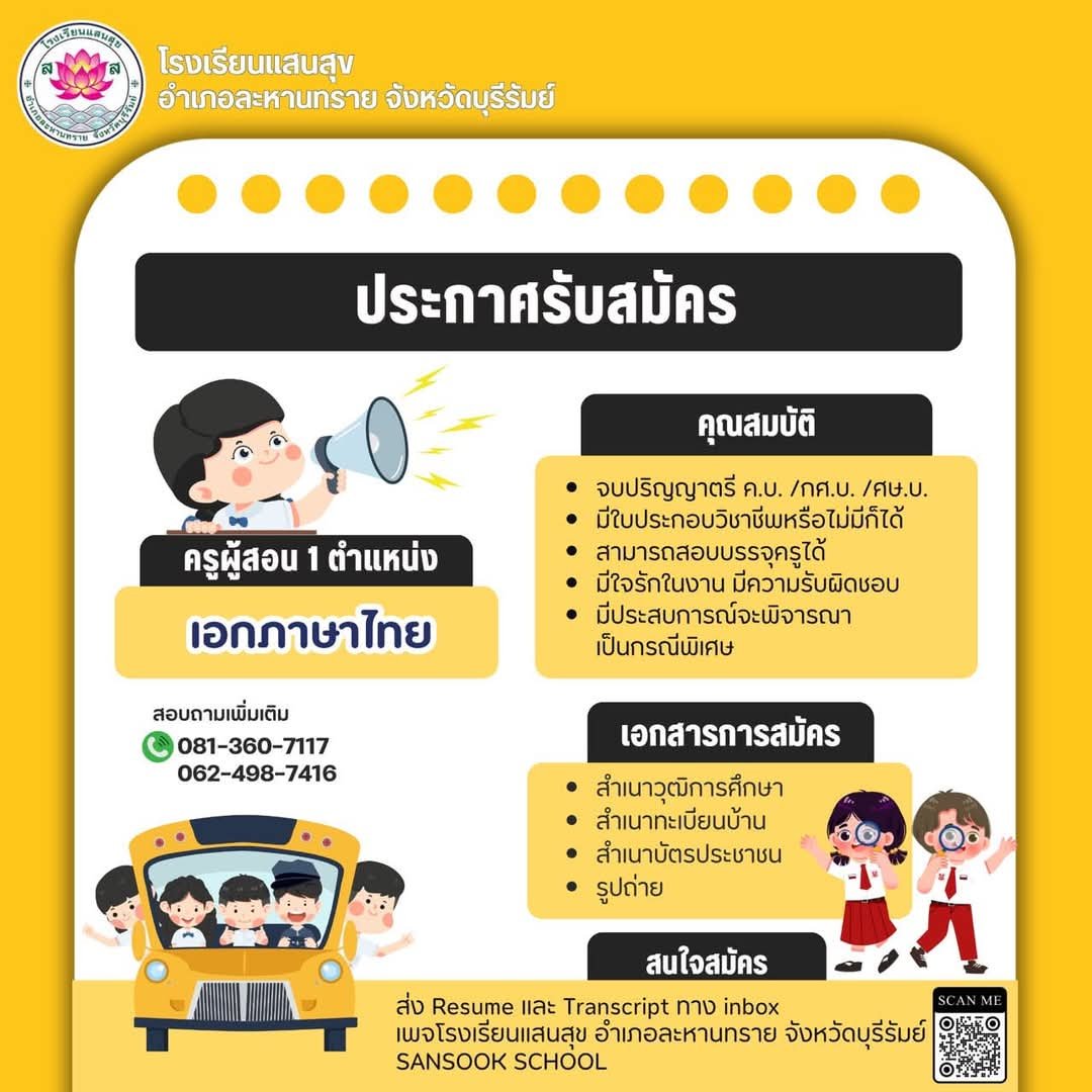 รูปภาพบทความ