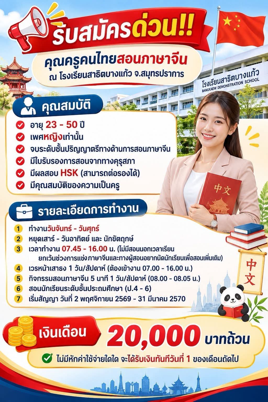 รูปภาพบทความ