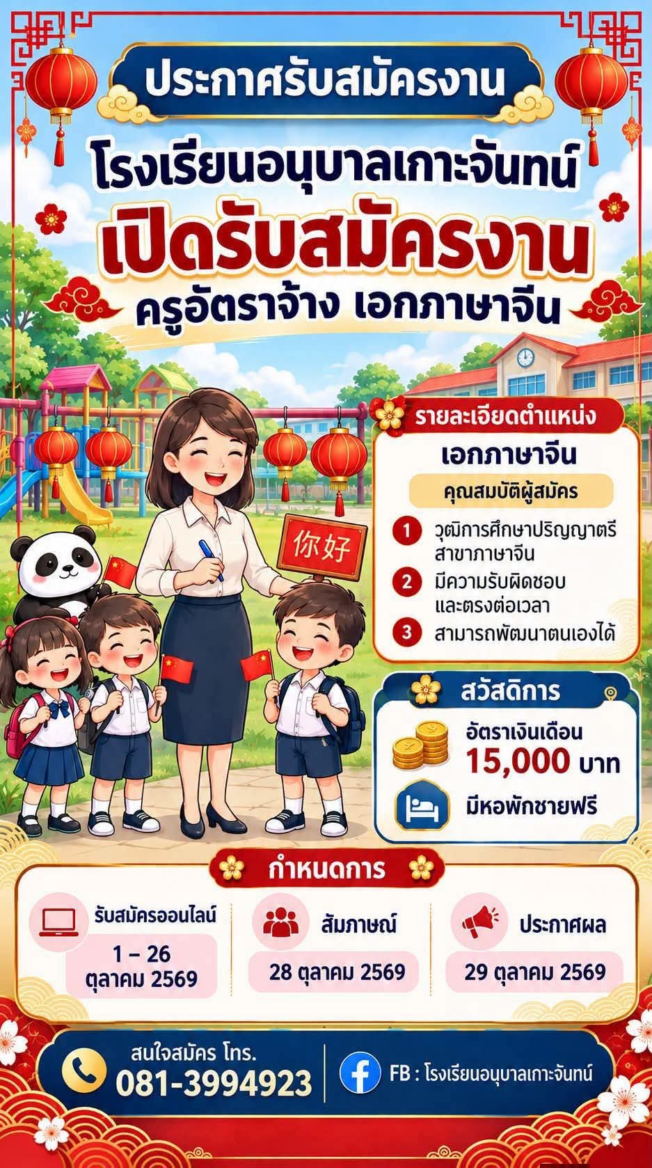 รูปภาพบทความ