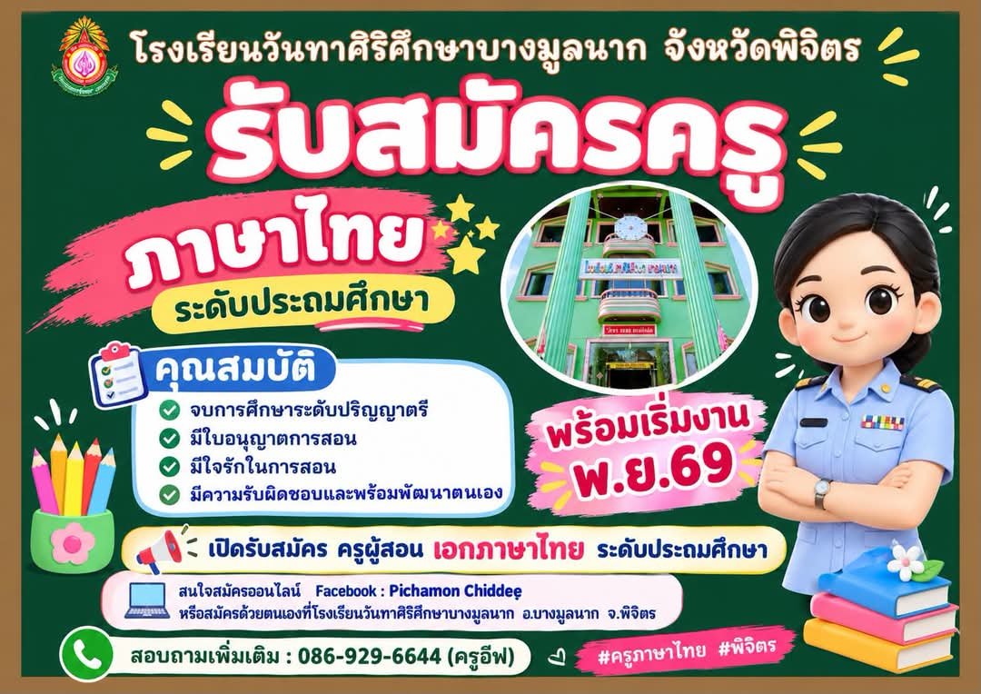 รูปภาพบทความ