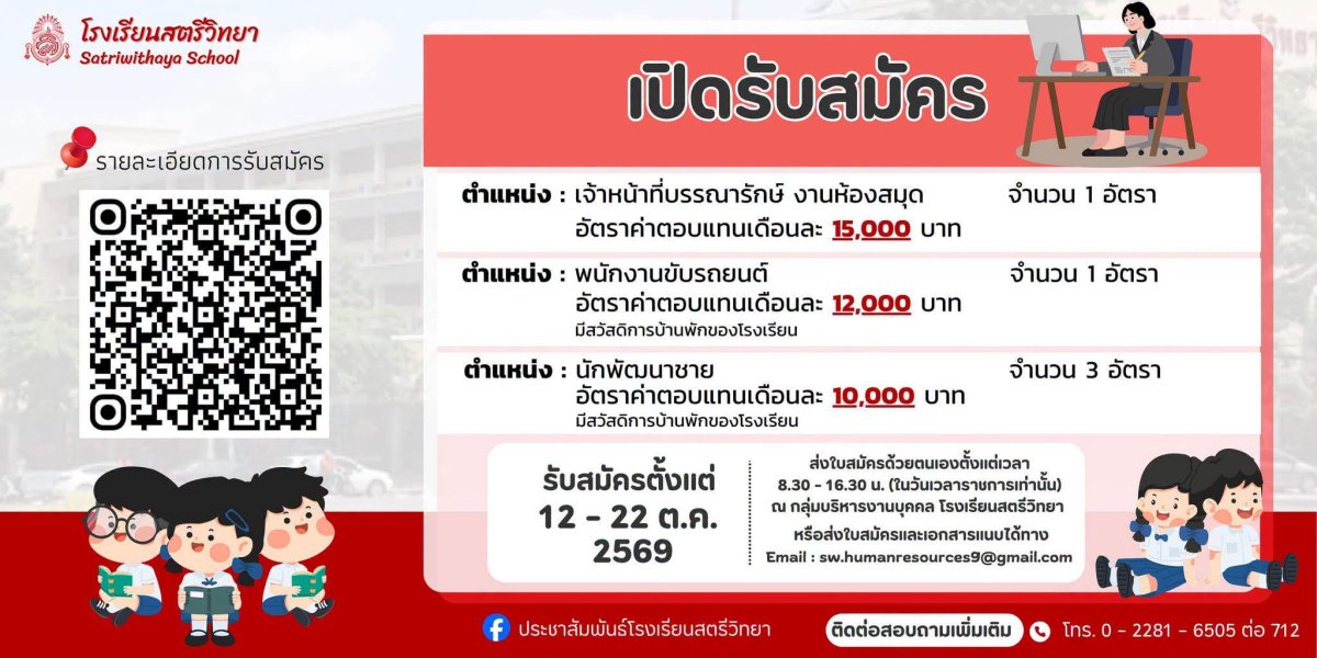 รูปภาพบทความ
