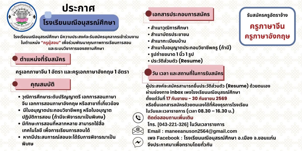 รูปภาพบทความ