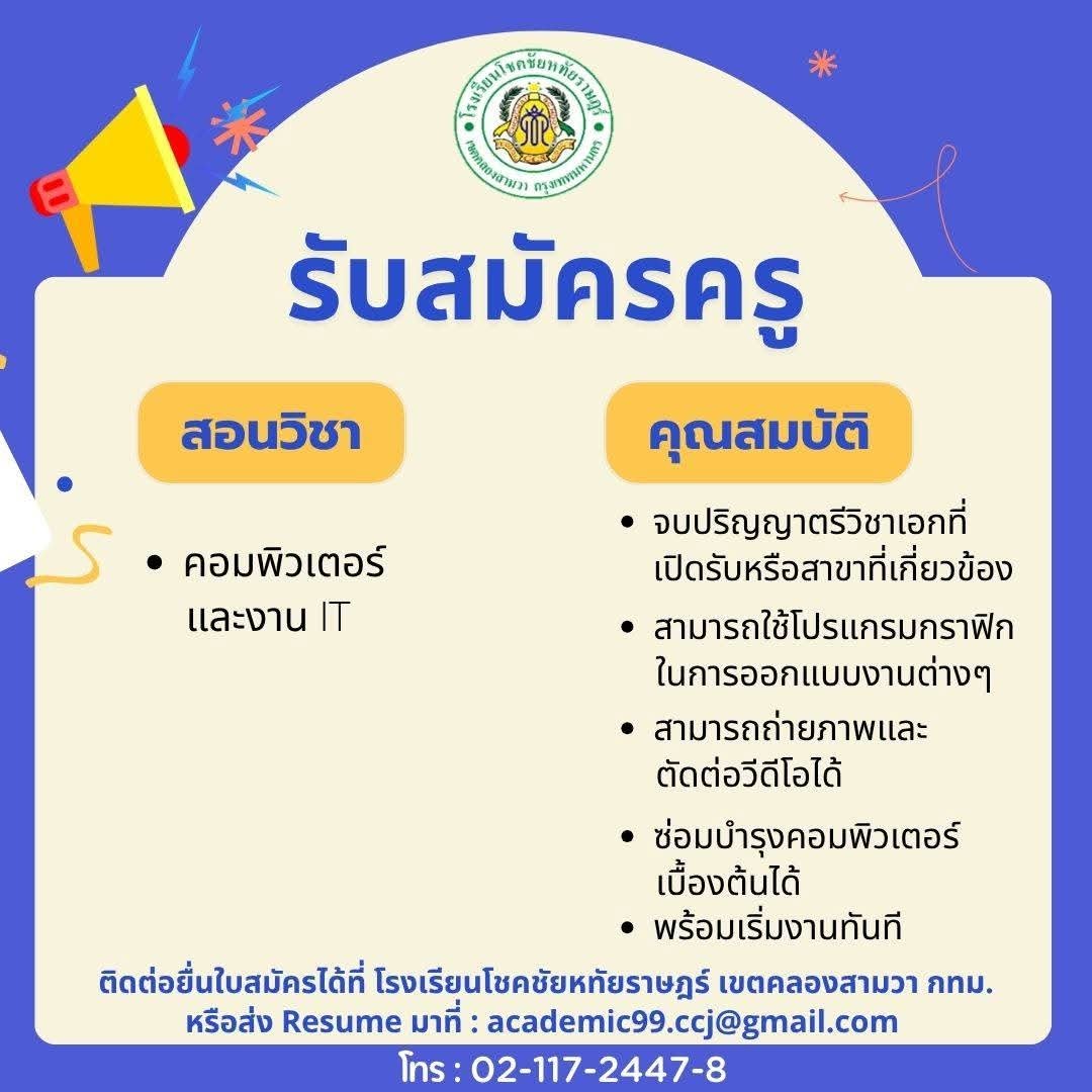 รูปภาพบทความ
