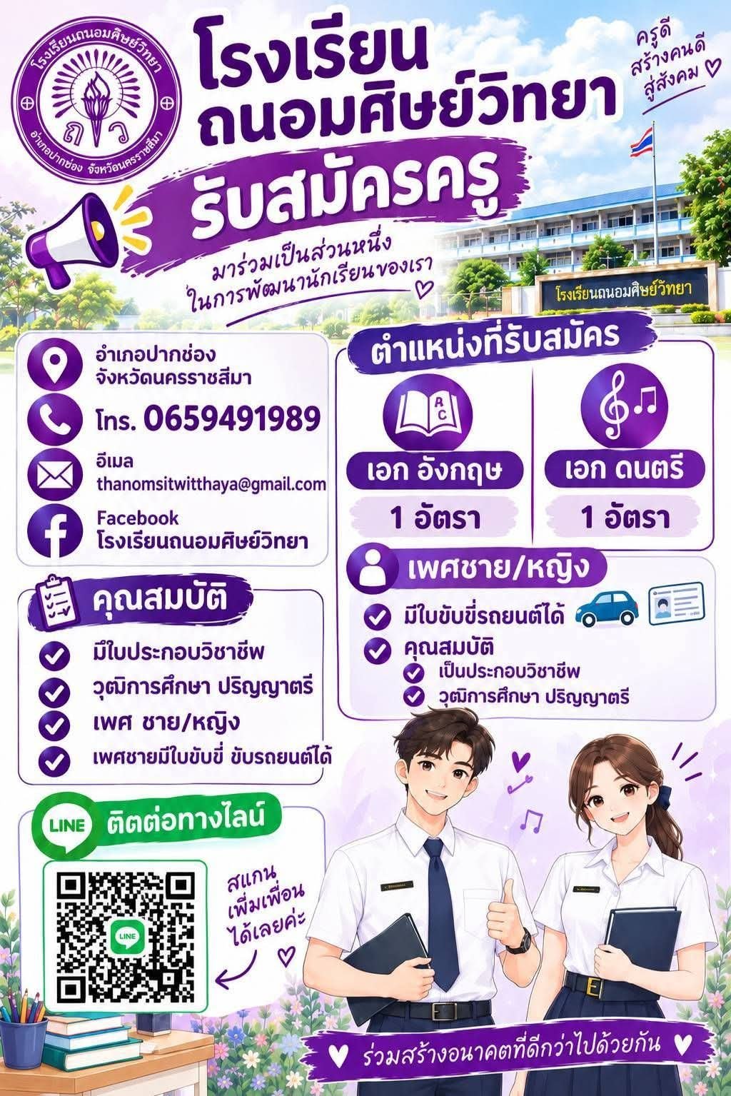 รูปภาพบทความ
