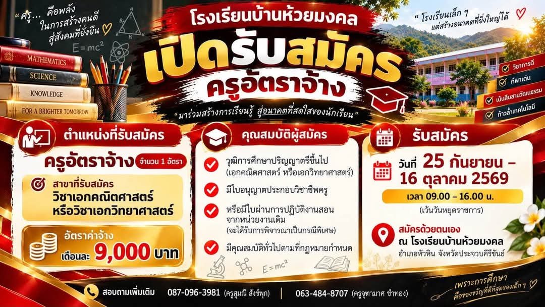 รูปภาพบทความ