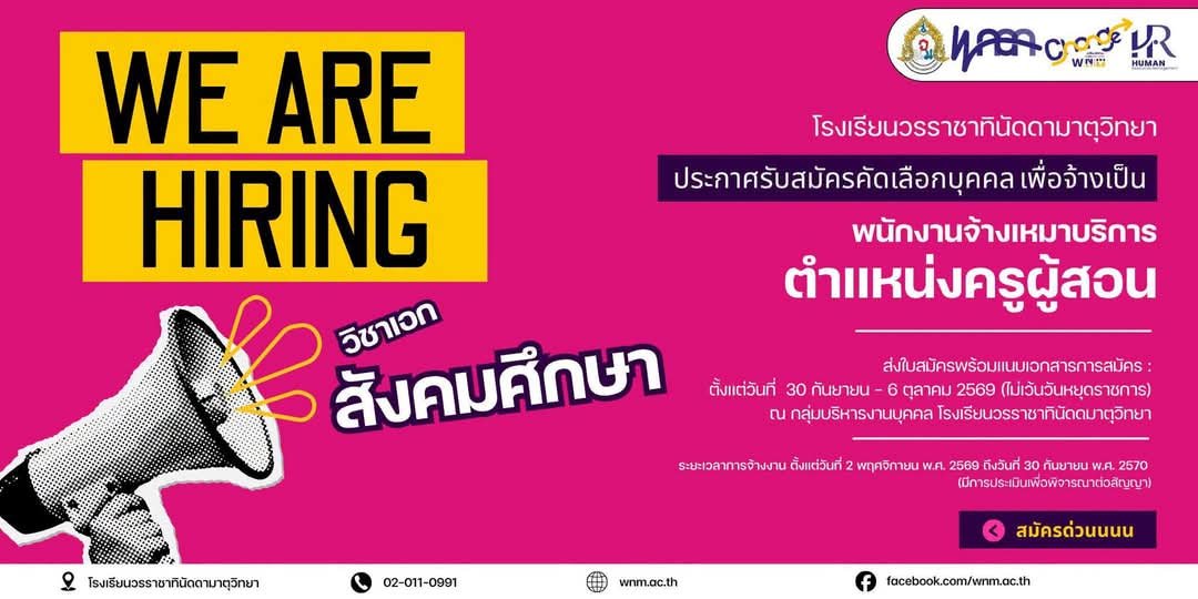 รูปภาพบทความ