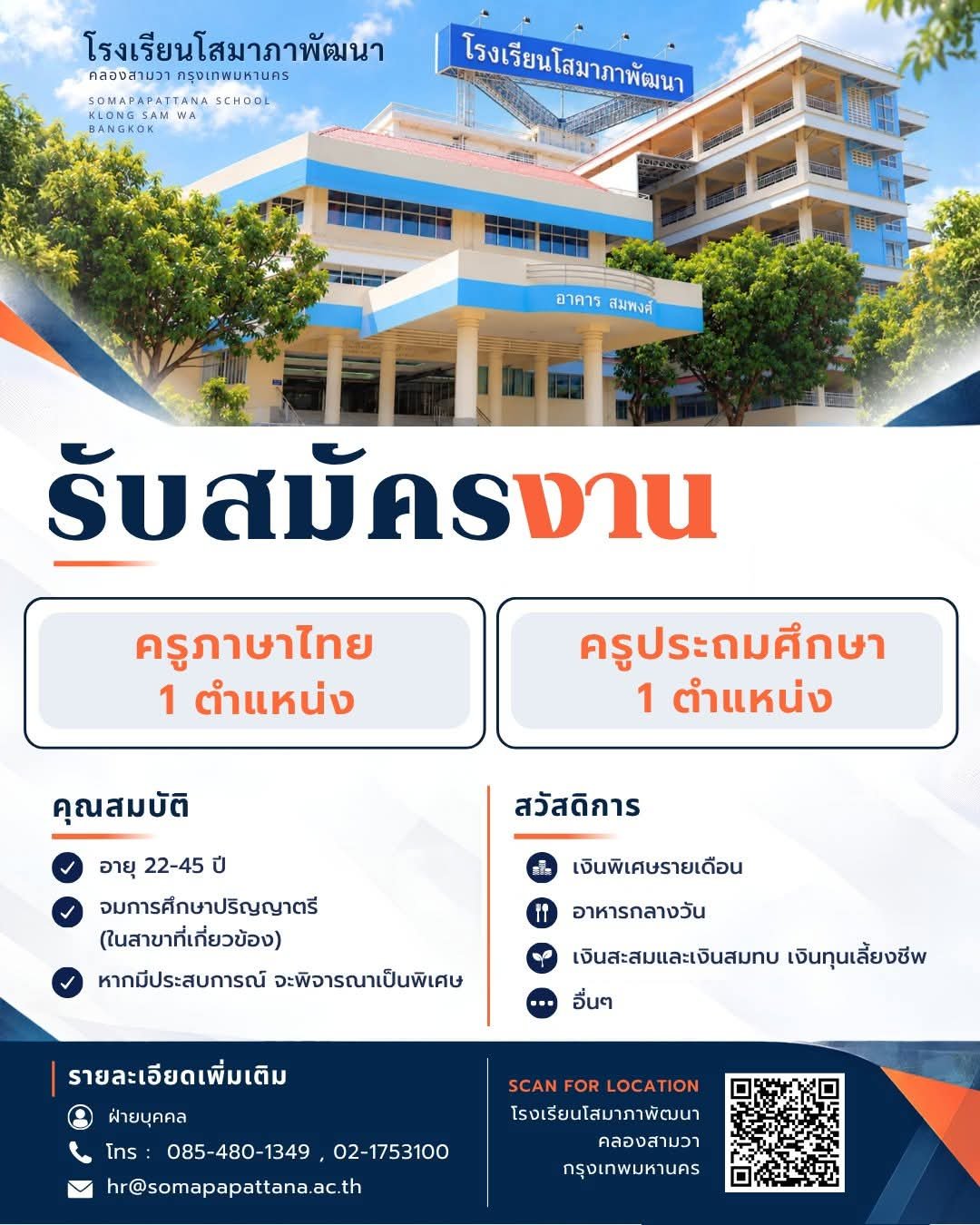 รูปภาพบทความ