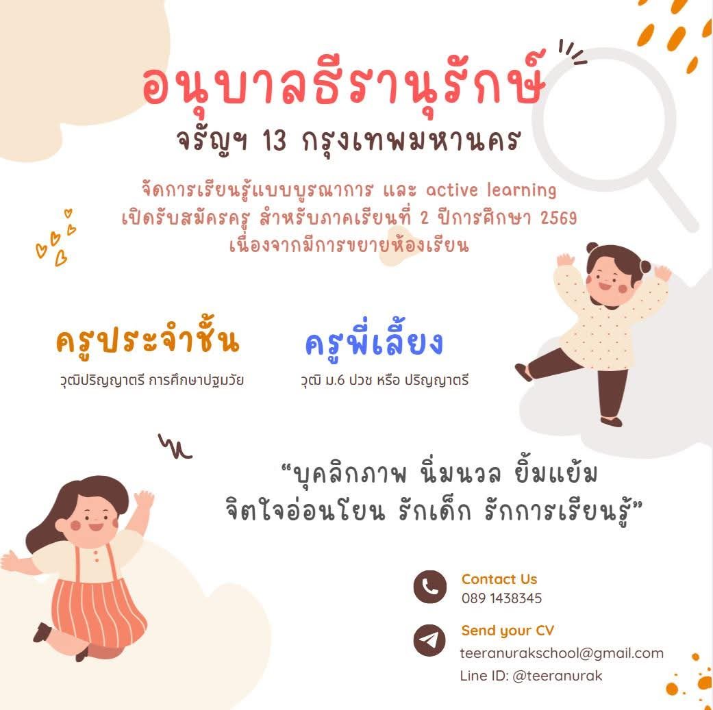 รูปภาพบทความ