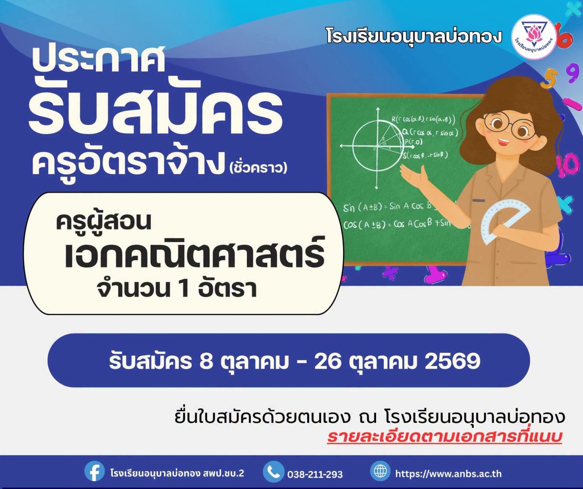 รูปภาพบทความ