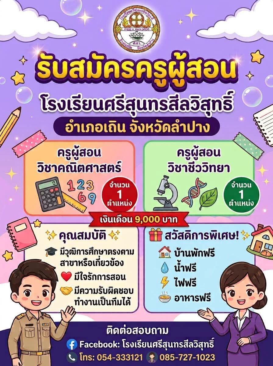 รูปภาพบทความ
