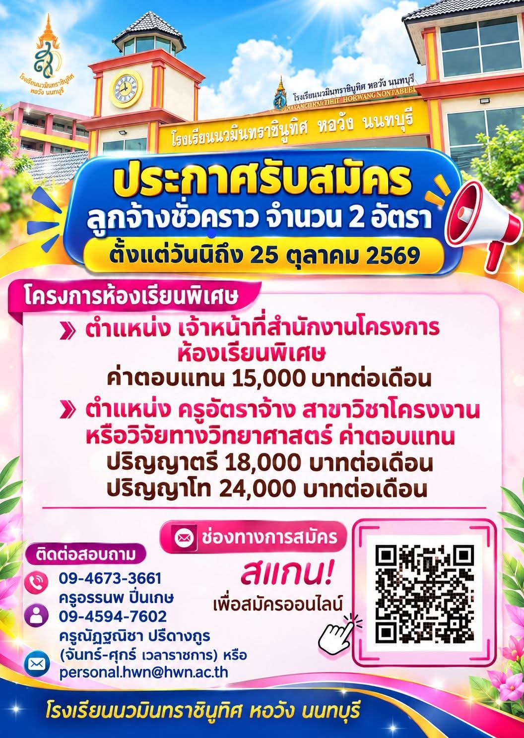 รูปภาพบทความ