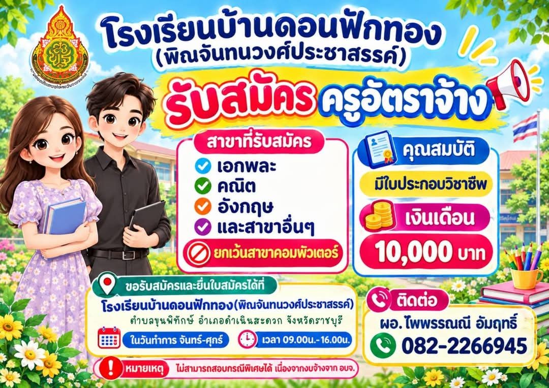 รูปภาพบทความ