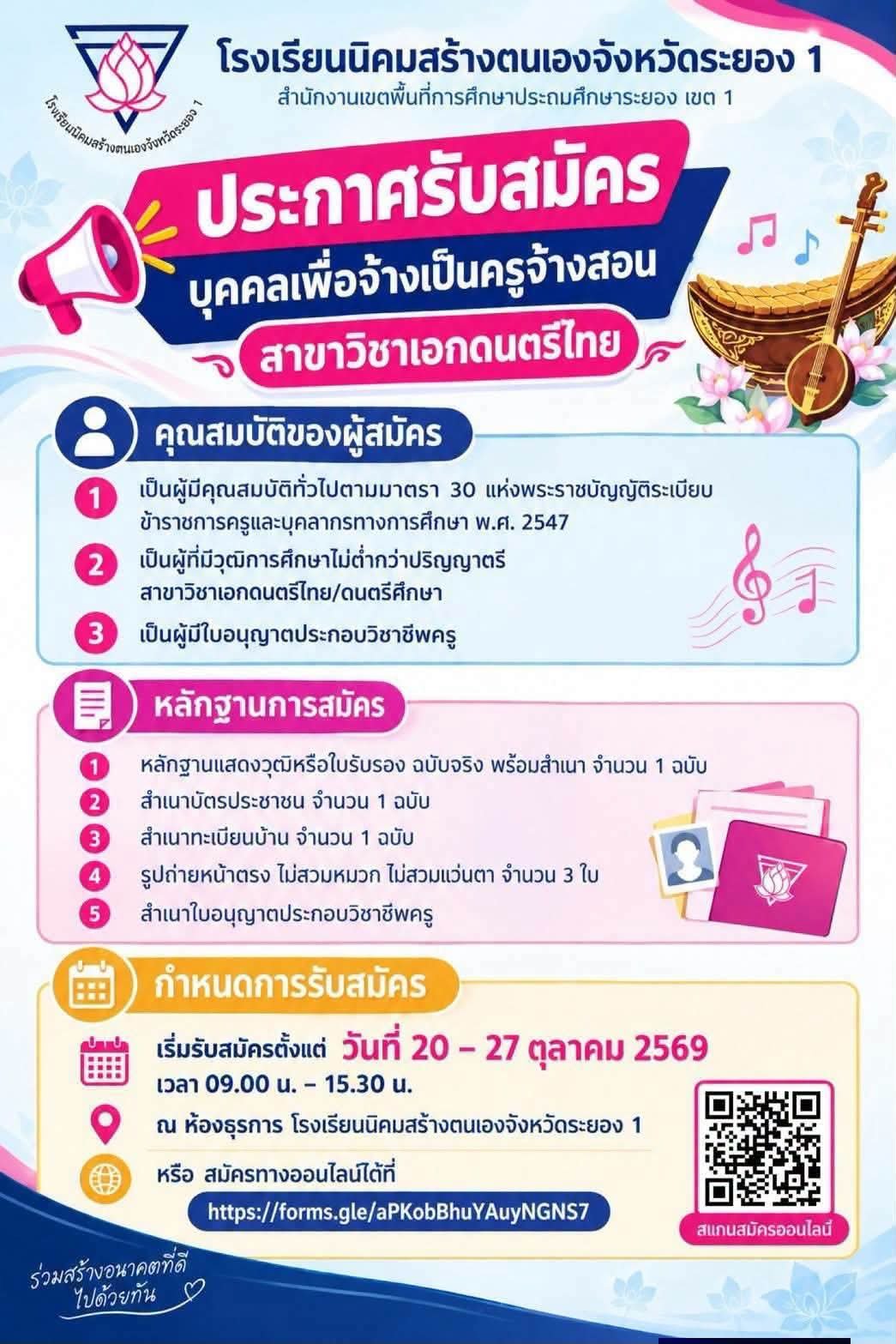 รูปภาพบทความ