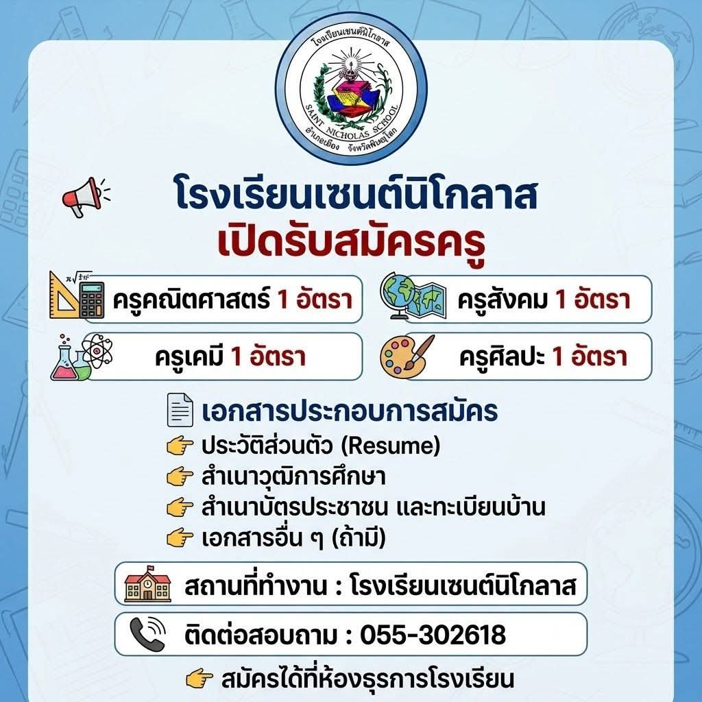 รูปภาพบทความ