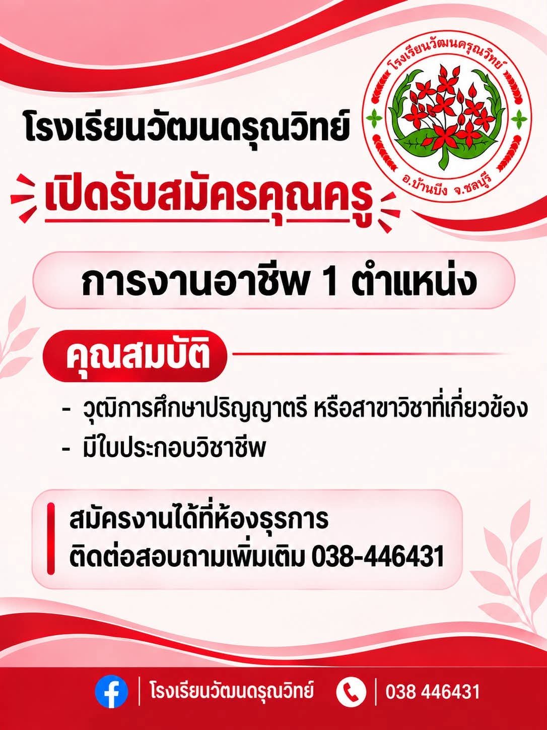 รูปภาพบทความ
