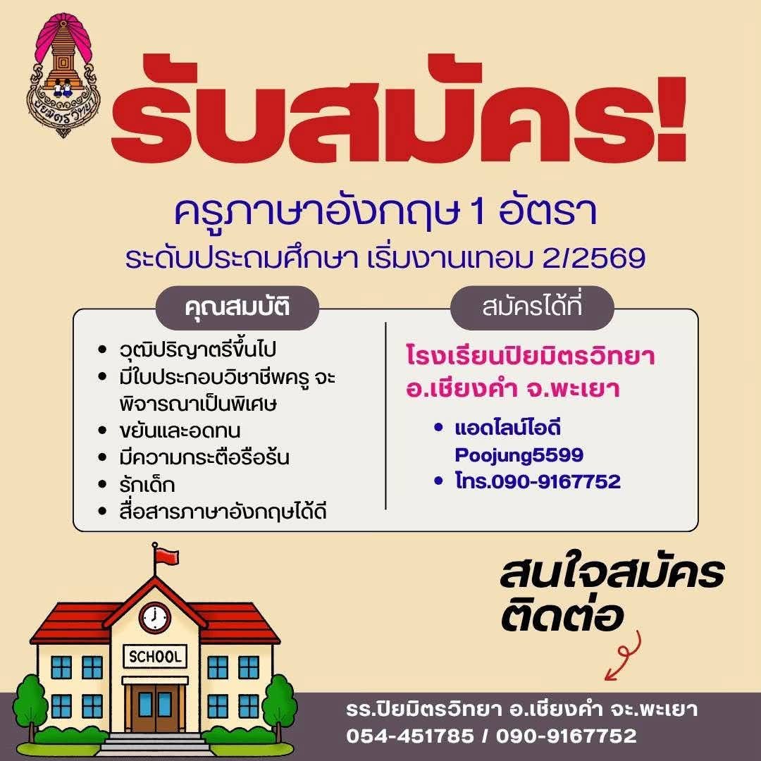 รูปภาพบทความ