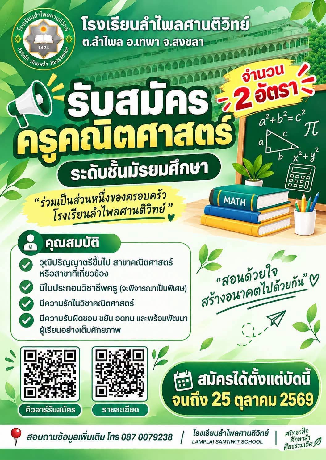 รูปภาพบทความ