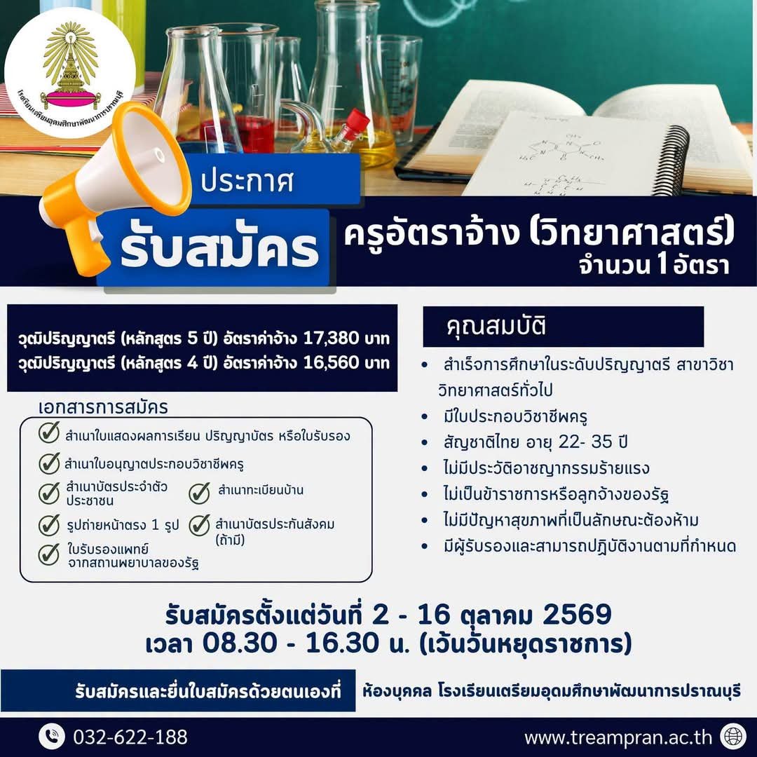 รูปภาพบทความ