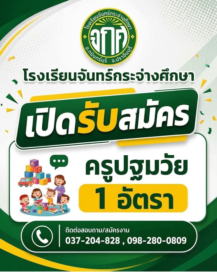 รูปภาพบทความ