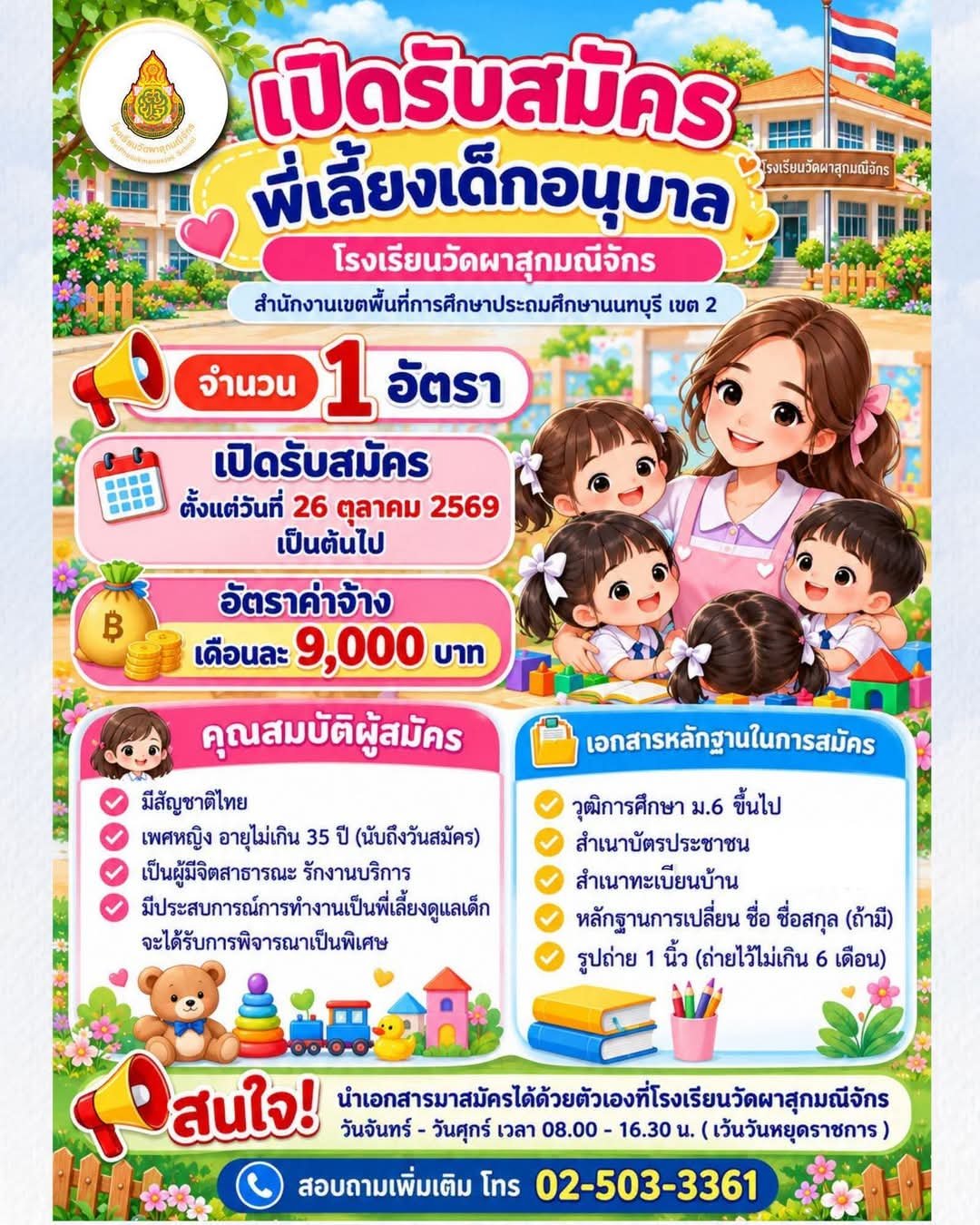 รูปภาพบทความ