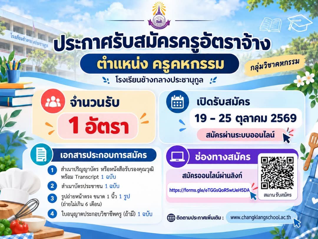 รูปภาพบทความ