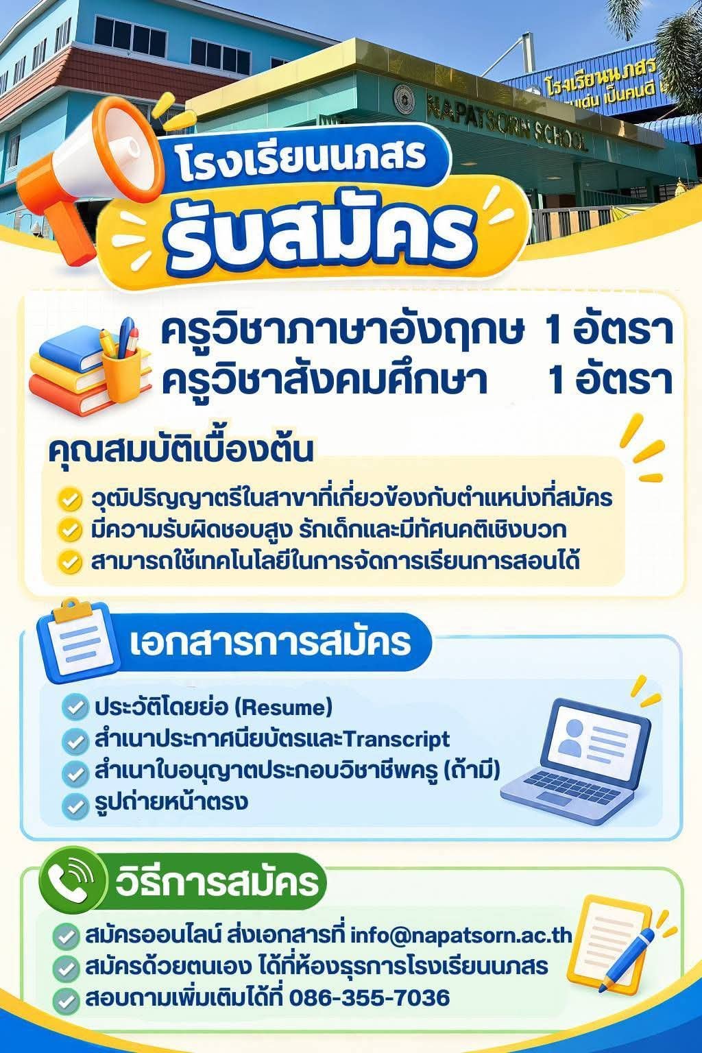 รูปภาพบทความ