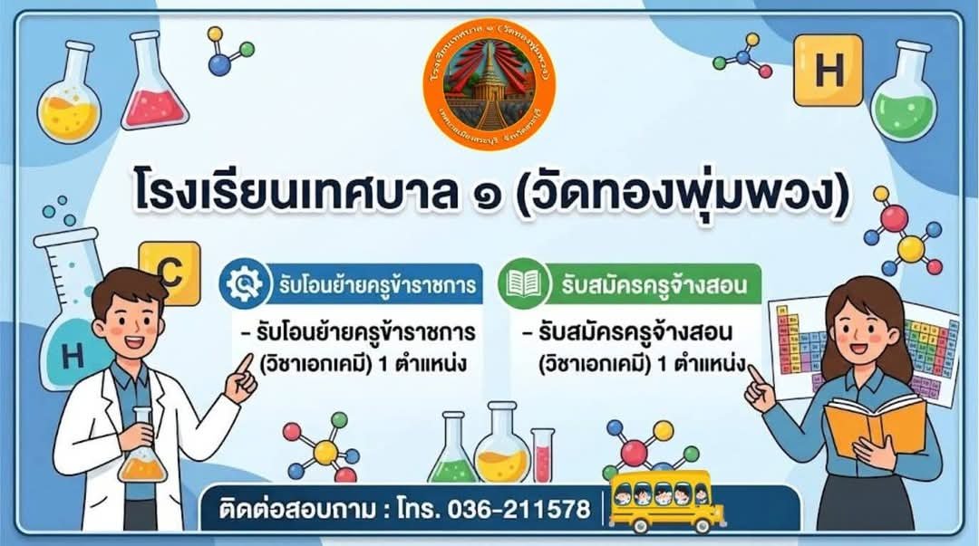 รูปภาพบทความ
