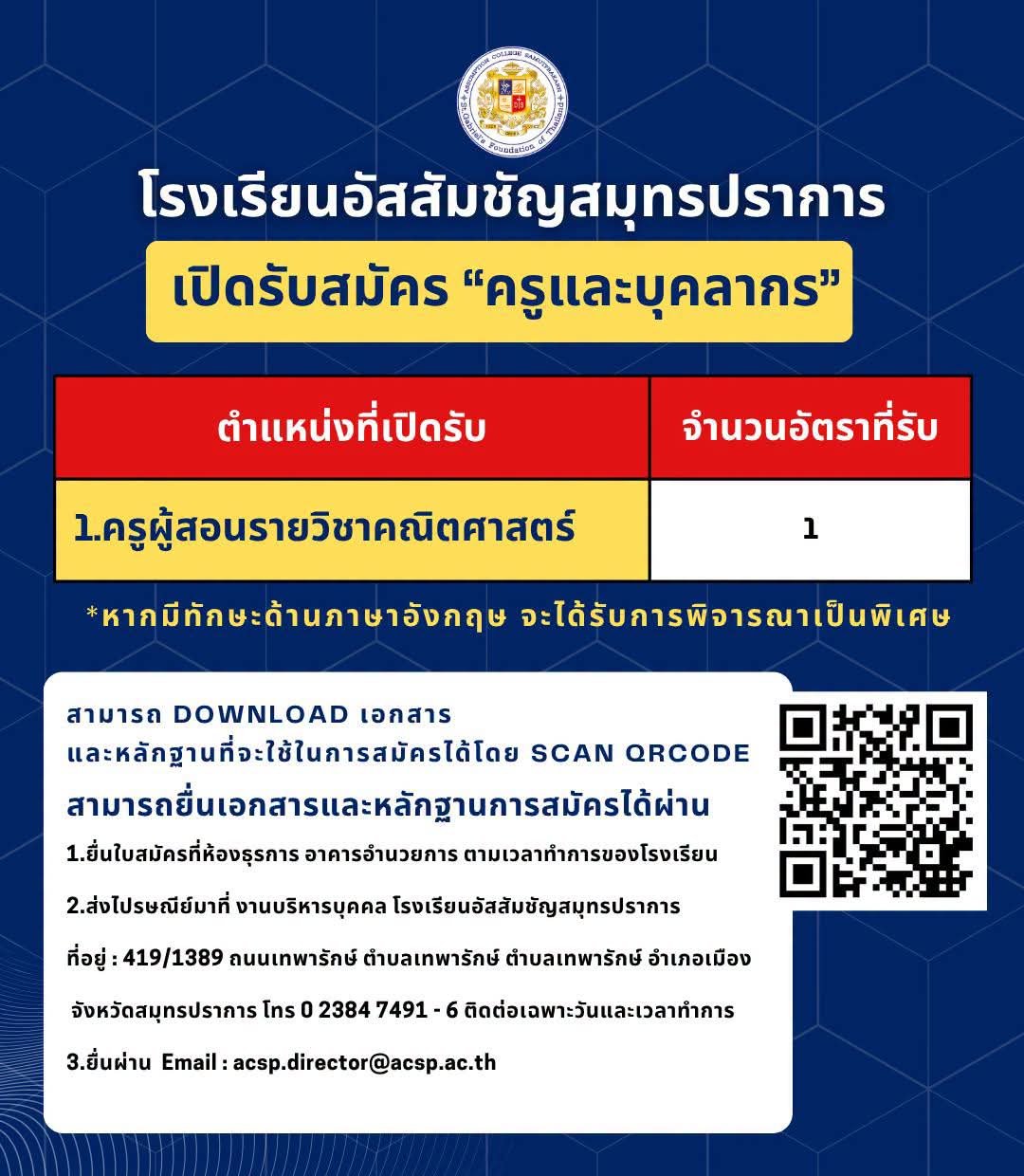 รูปภาพบทความ