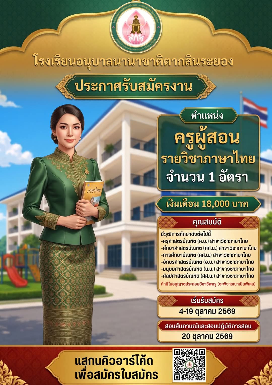 รูปภาพบทความ