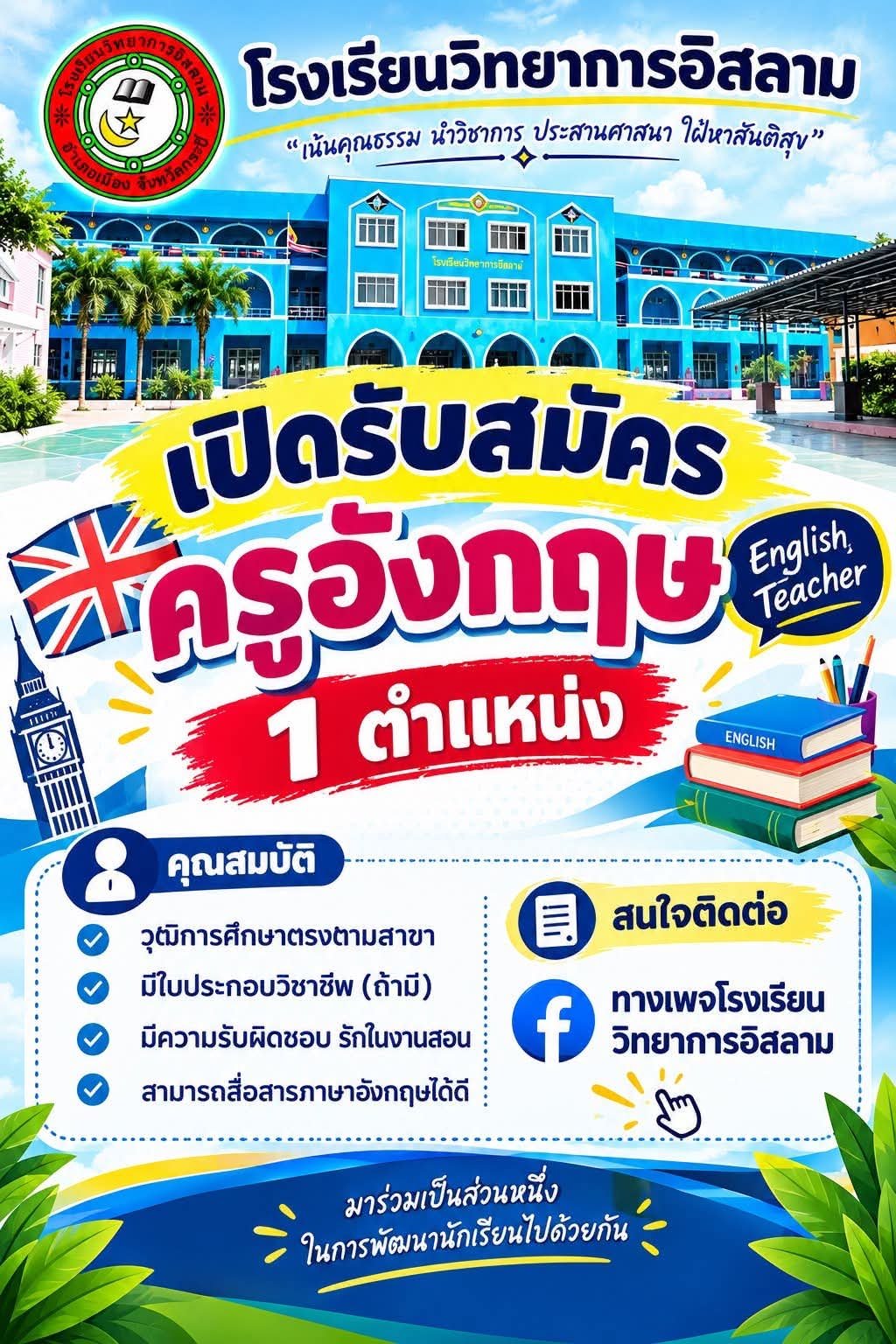 รูปภาพบทความ