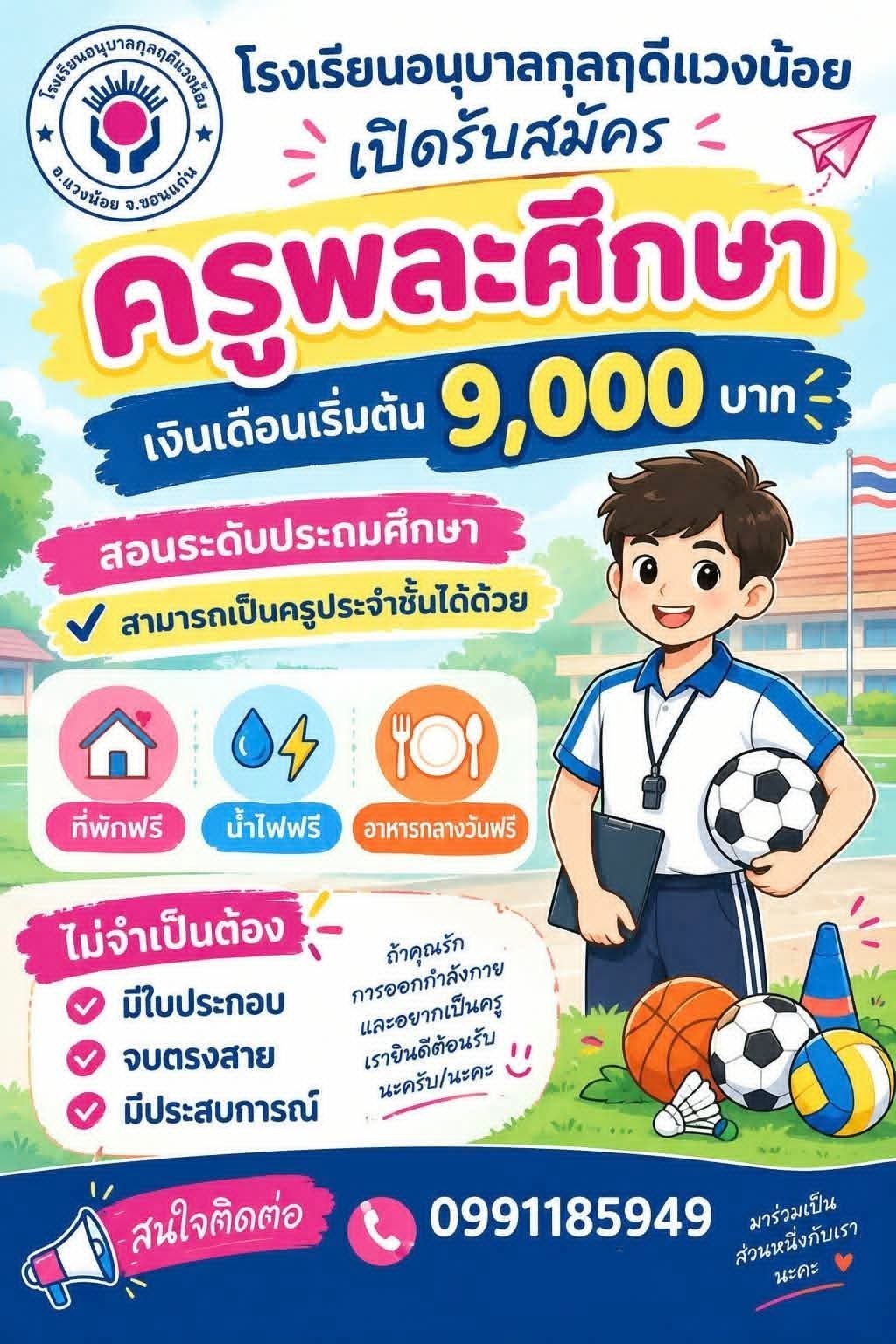รูปภาพบทความ