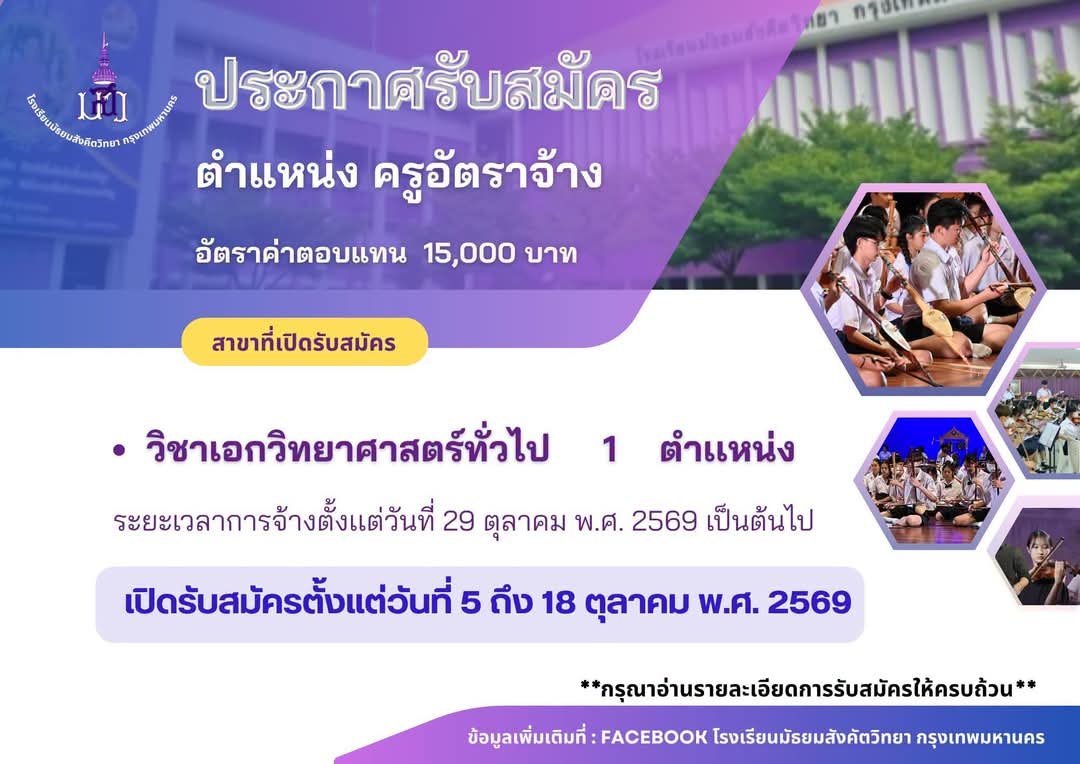 รูปภาพบทความ