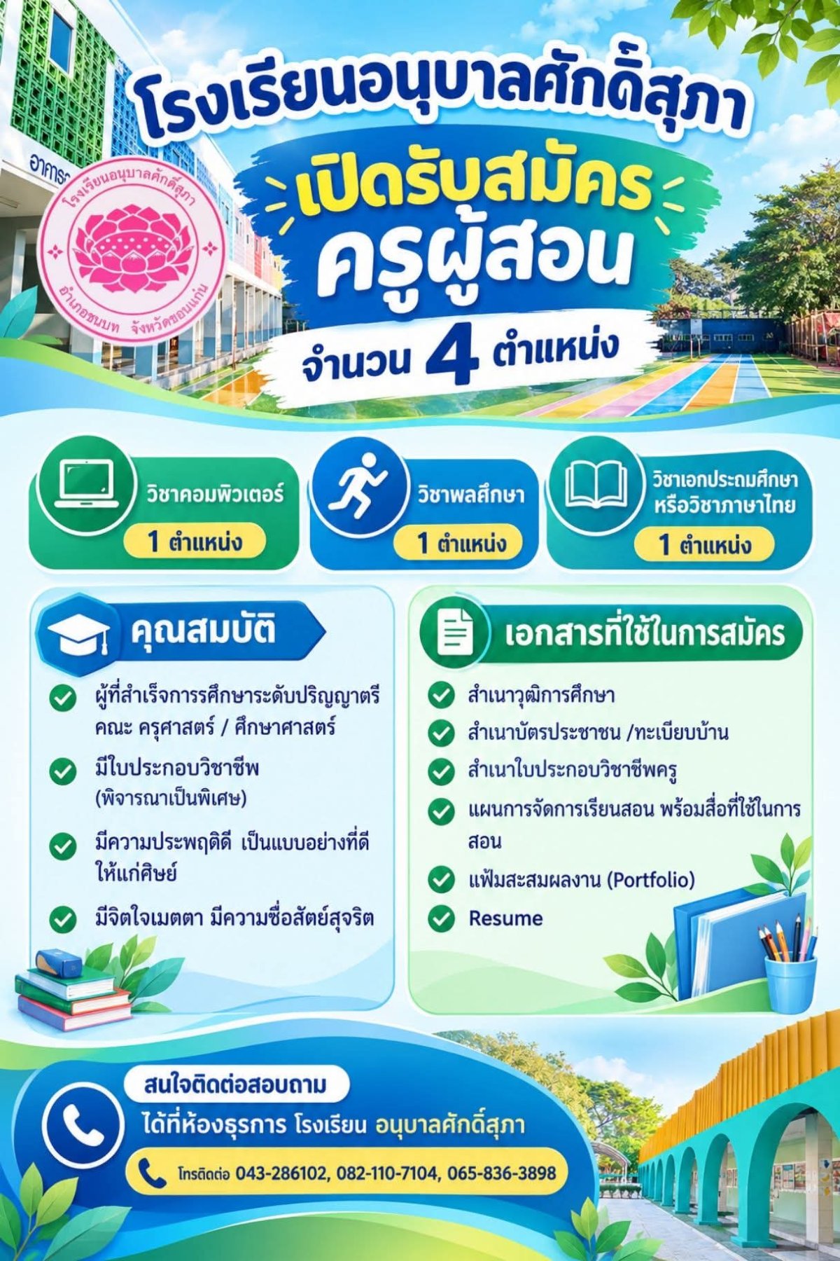 รูปภาพบทความ