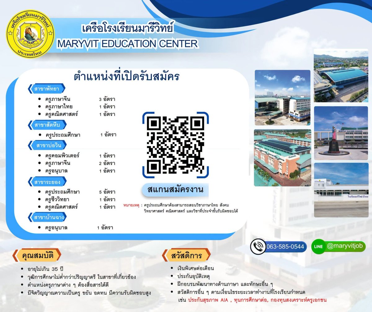 รูปภาพบทความ