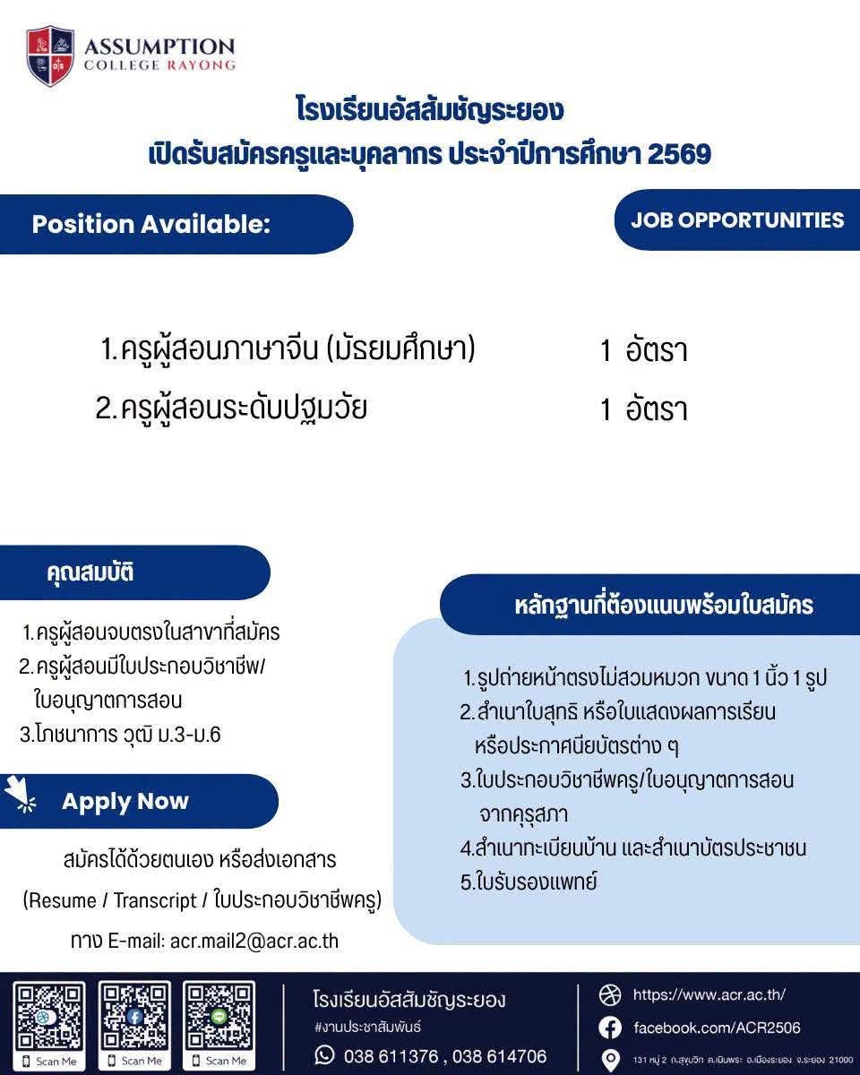 รูปภาพบทความ