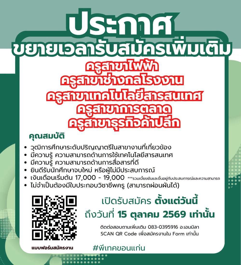 รูปภาพบทความ