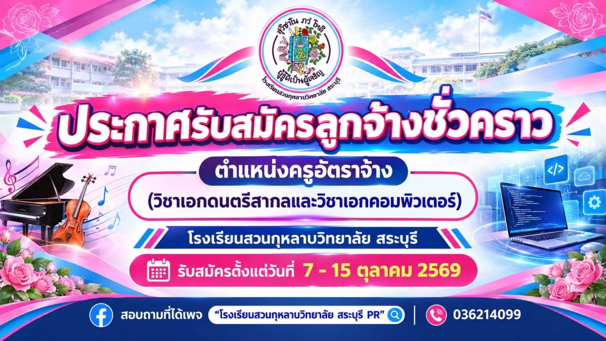 รูปภาพบทความ