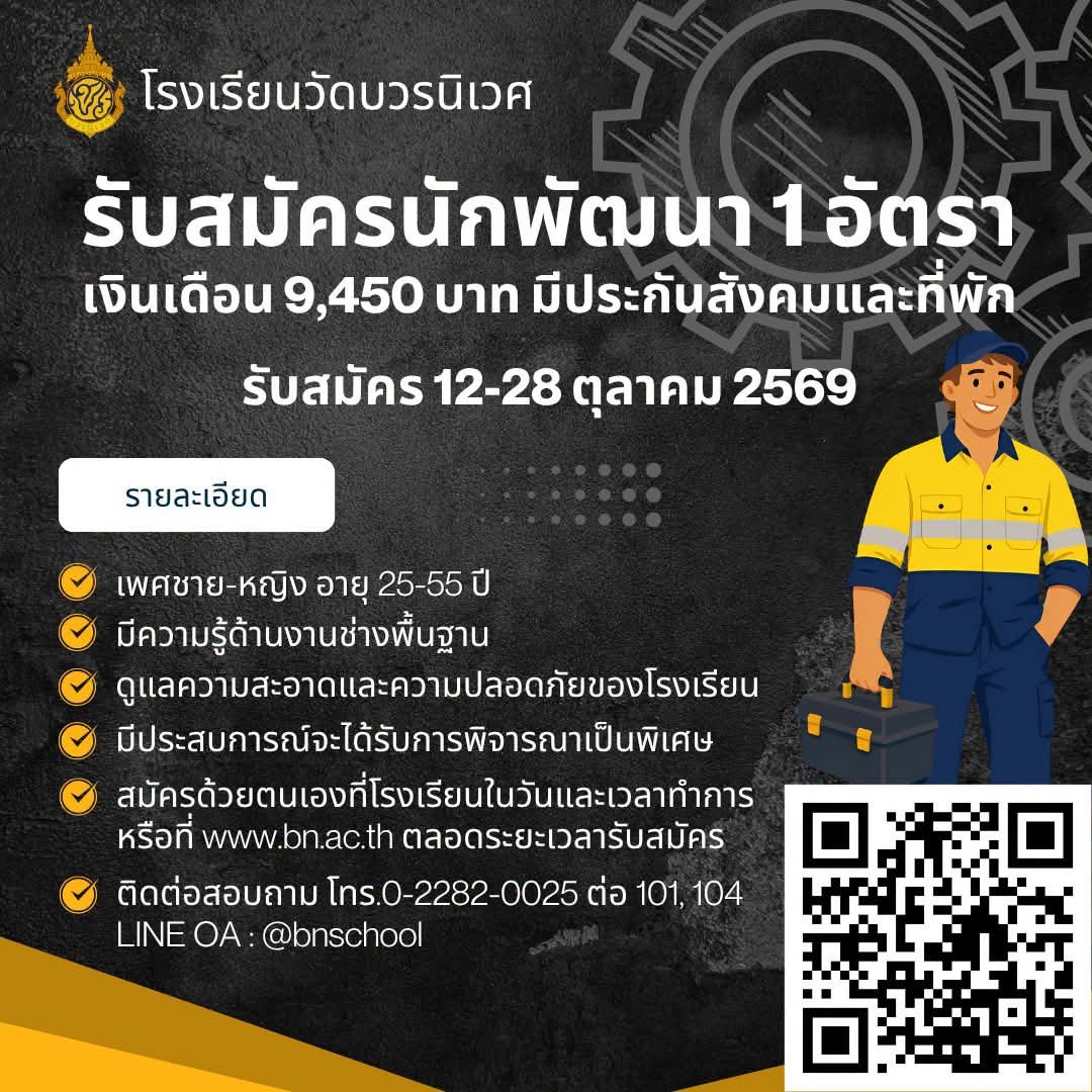 รูปภาพบทความ