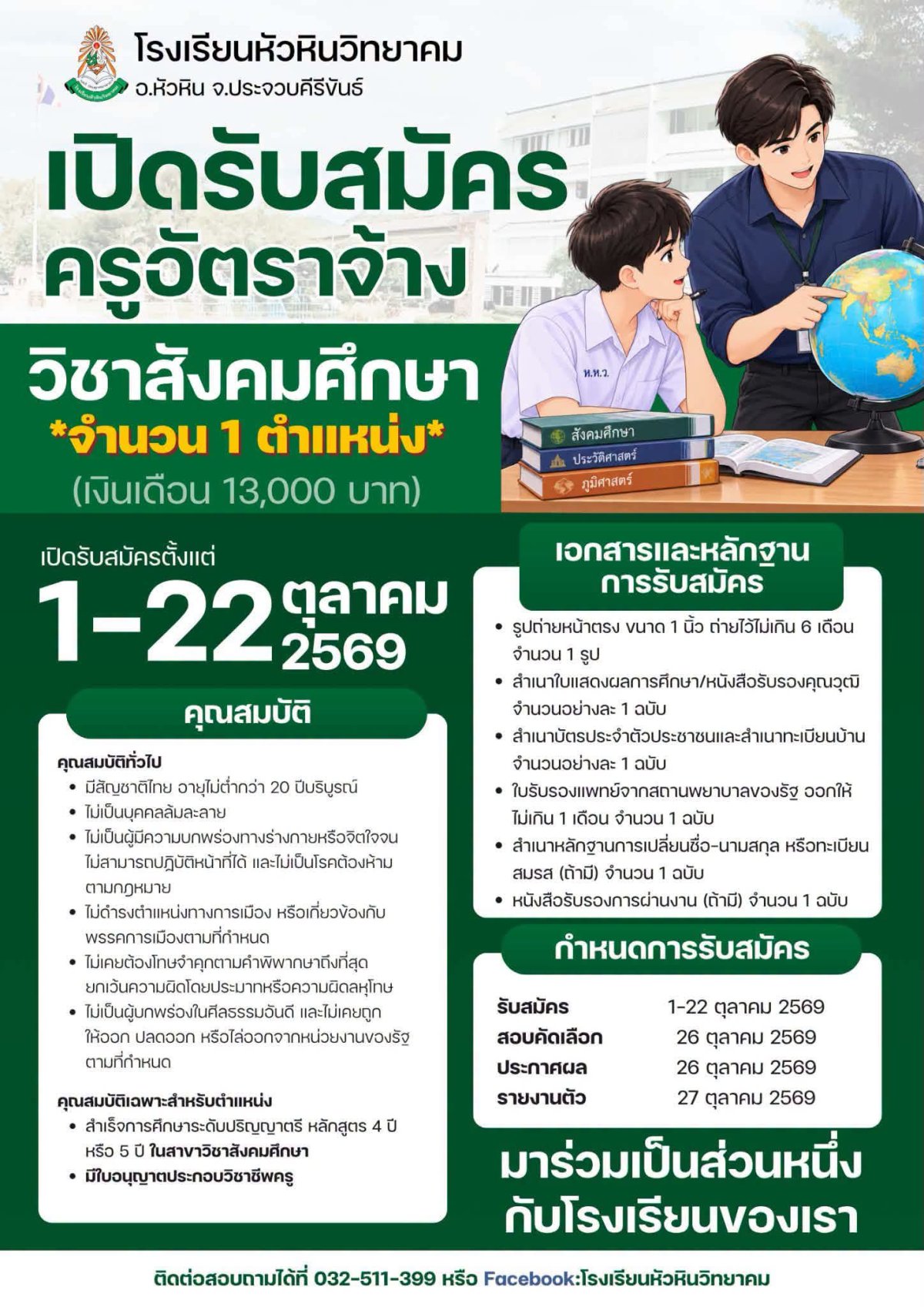 รูปภาพบทความ