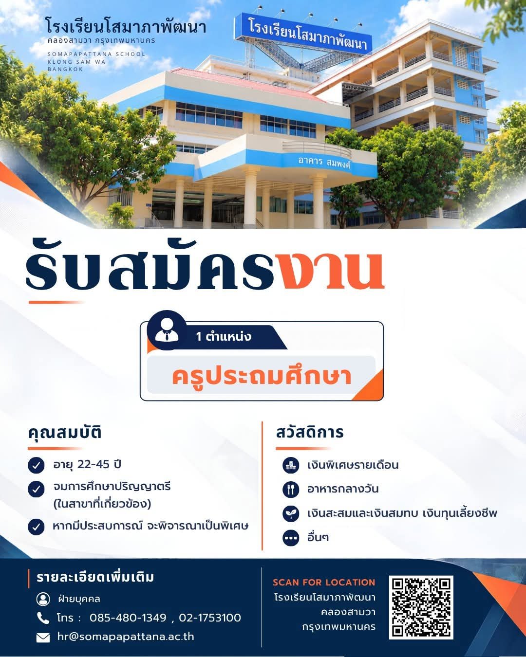 รูปภาพบทความ
