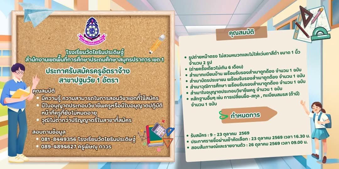 รูปภาพบทความ