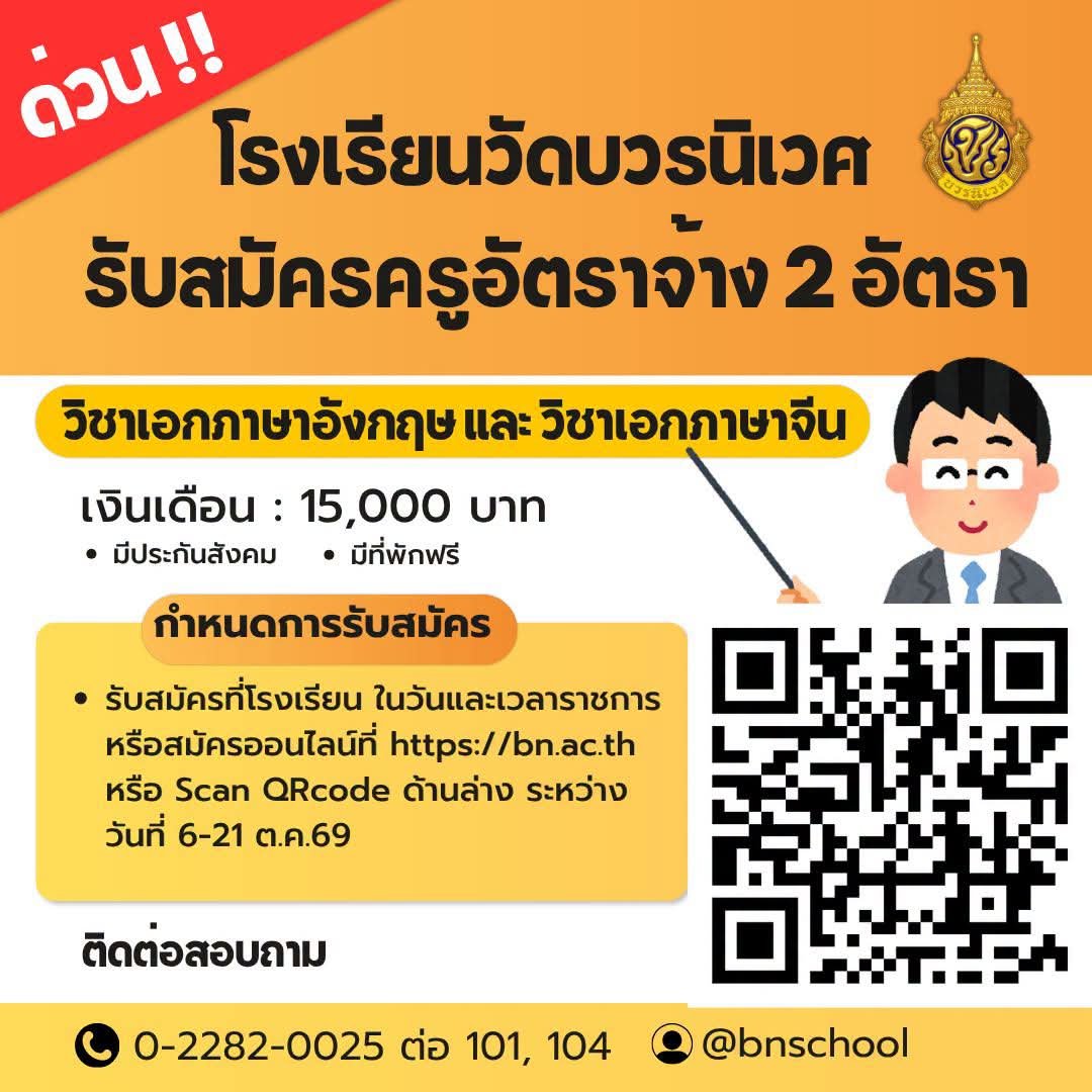 รูปภาพบทความ