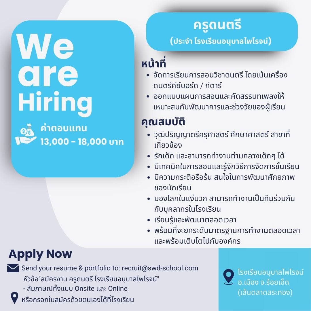 รูปภาพบทความ