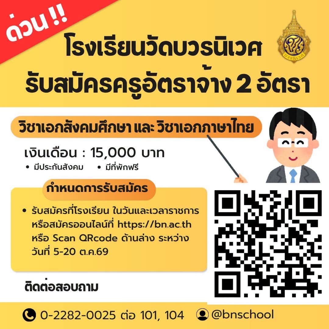 รูปภาพบทความ