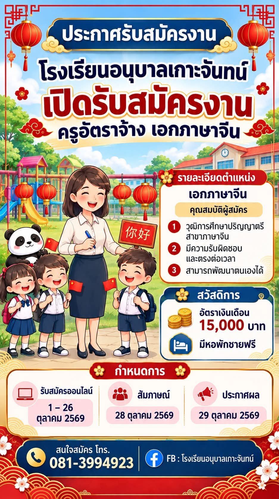 รูปภาพบทความ
