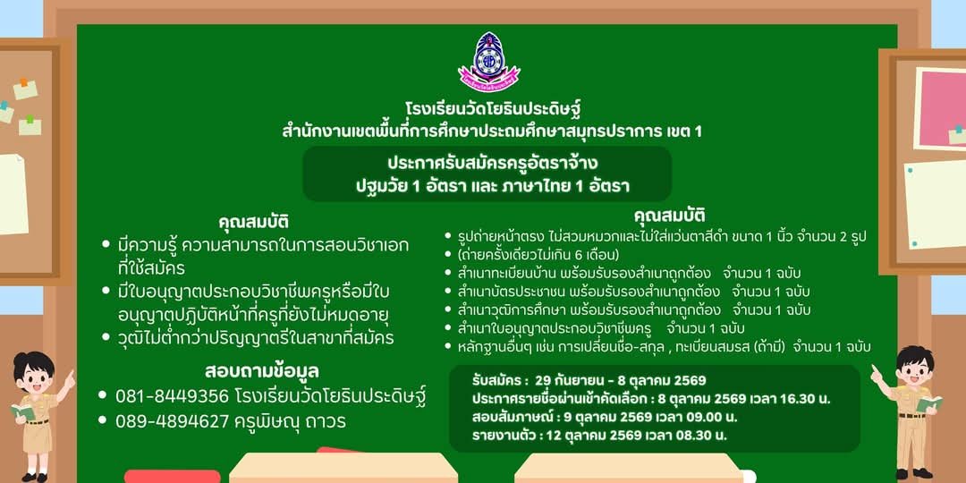 รูปภาพบทความ