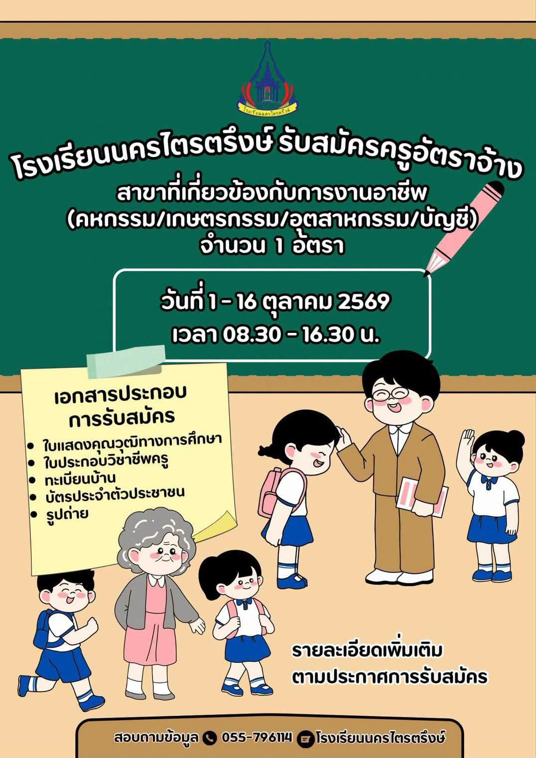 รูปภาพบทความ