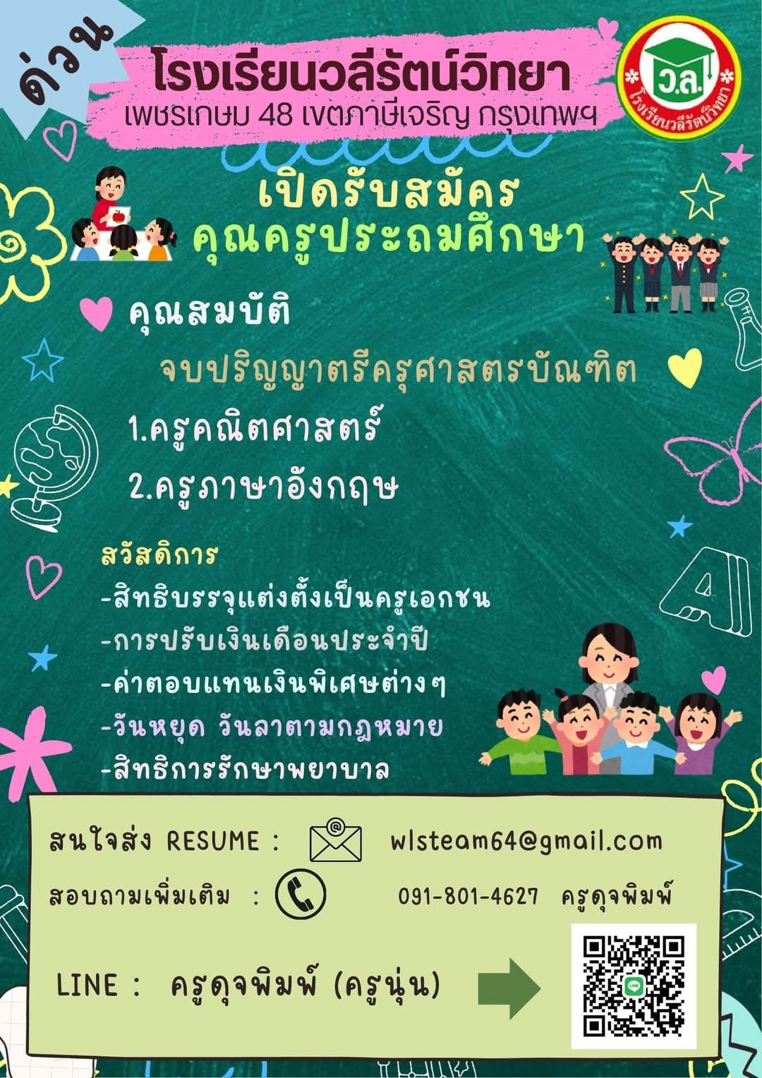 รูปภาพบทความ