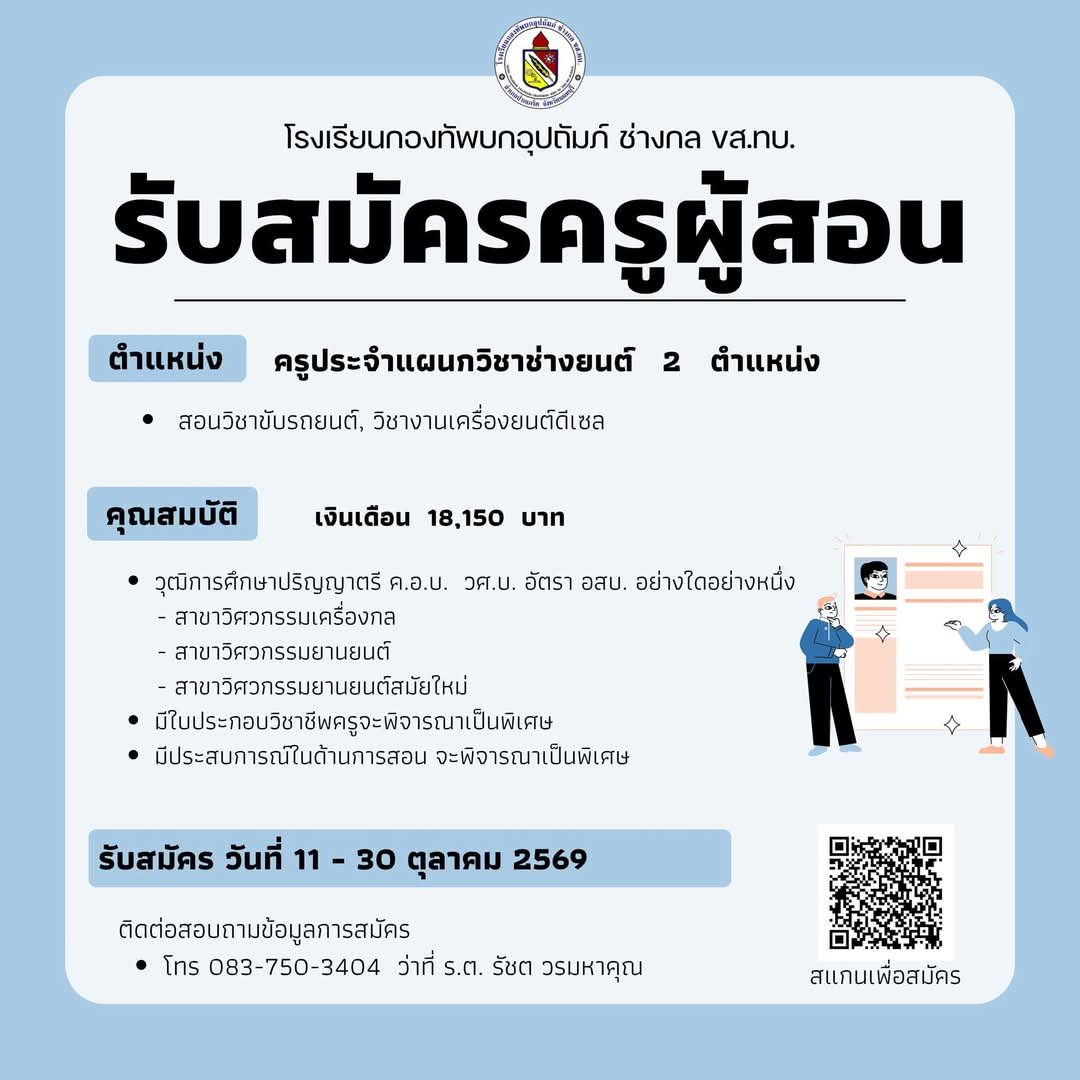 รูปภาพบทความ